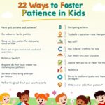 Patience in Children